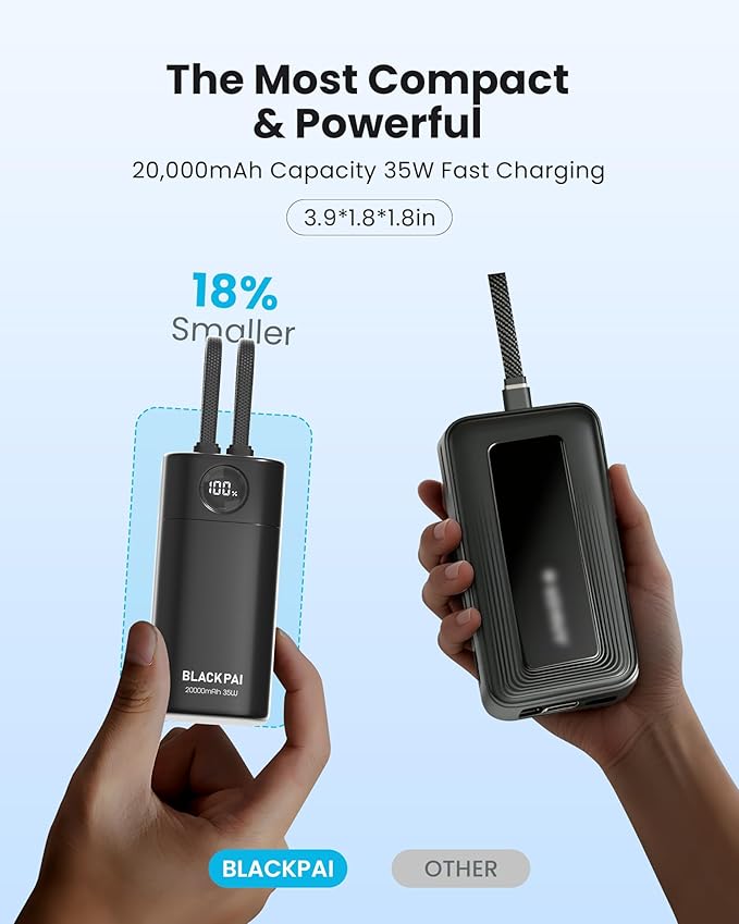 Portable Power Bank, 20,000mAh PD 35W Portable Charger Super Fast Charging with 2 Built-in Cables, USB-C Digital Display Battery Pack for iPhone Air 17/16/15/14/13, MacBook, S24/S25 Ultra
