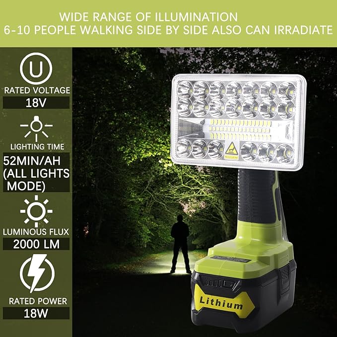 YEX-BUR Cordless LED Work Light for Ryobi 18v Battery, 18W 2000LM Power LED Spotlight Handheld Flashlight Portable Jobsite Light for Outdoor Camping, Emergency, Power Outages