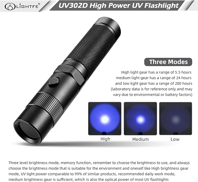 LIGHTFE UV Flashlight 365nm Blacklight UV302D with LG LED Source, Black Filter Lens, Max.3000mW Power for UV Cure, Glow Rocks, Pet Urine Detection, AC Leak Detection