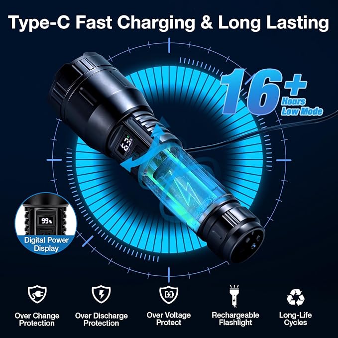 Rechargeable Flashlights High Lumens 990,000L (2Packs), Super Bright LED Handheld Tactical Flash Light, Battery Powered Strong Flashlight with USB C, 3 Modes, Zoomable, USB Output for Home, Emergency