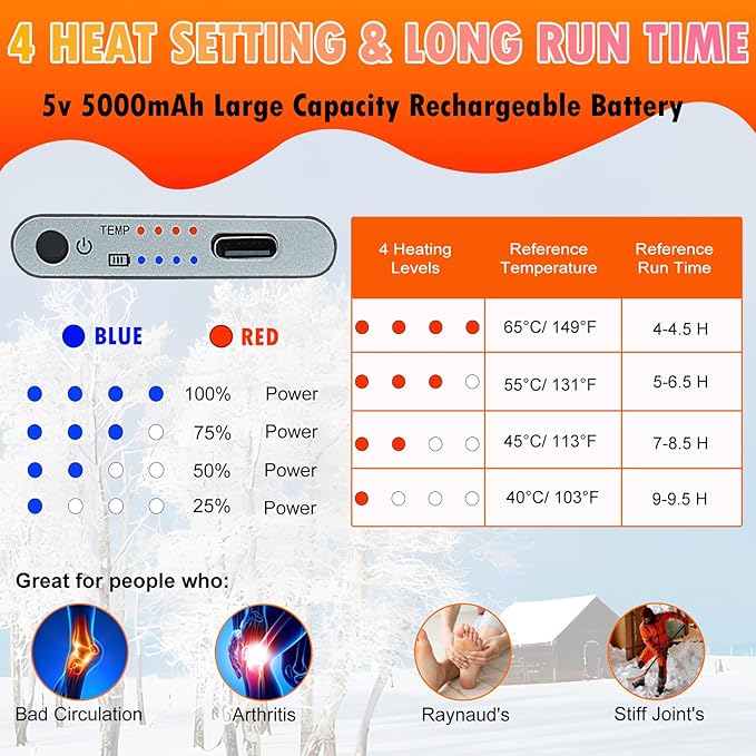 Heated Socks for Men Women Warm Thermal 5V 5000mAh Unisex Electric Rechargeable Battery Heat Socks with 4 Heating Levels for Winter Outdoor Camping Motorcycle Skiing Foot Warmer