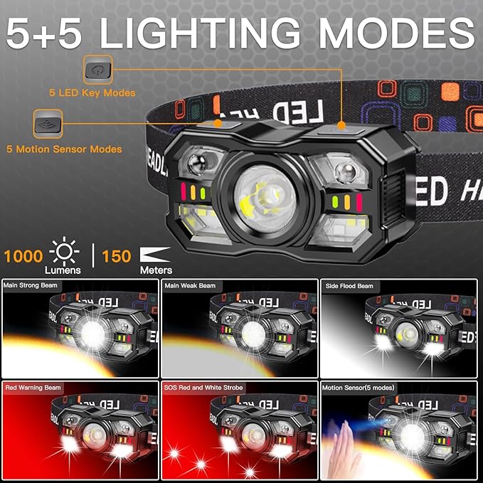 KunHe 20 Pack Headlamp Flashlight Head Lamps led Rechargeable Headlight Motion Sensor Head Lamp 10 Mode for Outdoor Camping Gear Hiking Fishing Running Cycling Headlight Emergency Lights for Home