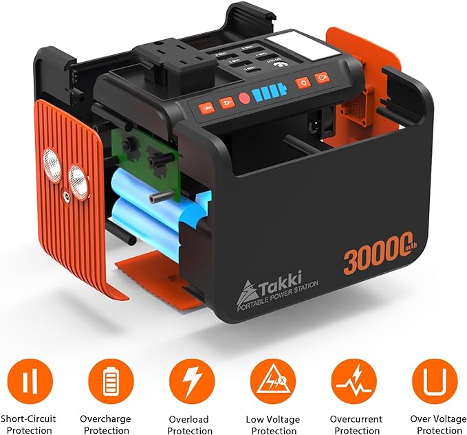 Takki 111Wh Portable Power Station with Carrying Case Bag Small Generator Lithium Battery with Peak 120W AC Outlet USB Ports for for Home Use Power Outages Outdoor Camping Emergency