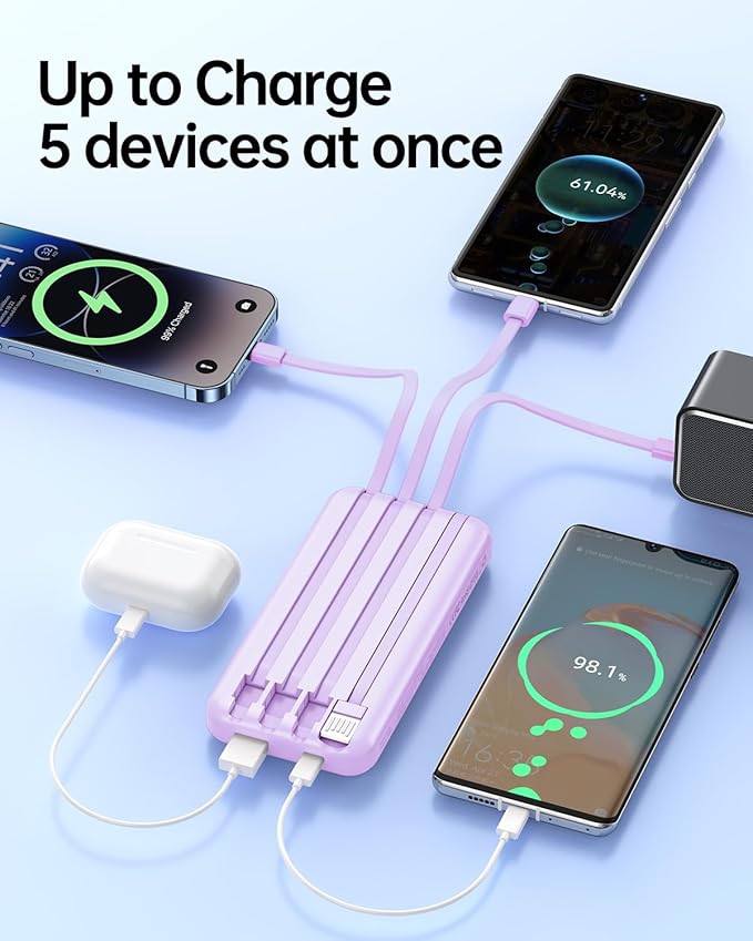 Portable Charger with Built in Cable - 20000mAh Fast Charging 22.5W Power Bank USB C LED Display Slim Battery Pack 5 Outputs & 3 Inputs for Travel Essentials iPhone Samsung Android Phones Tablets