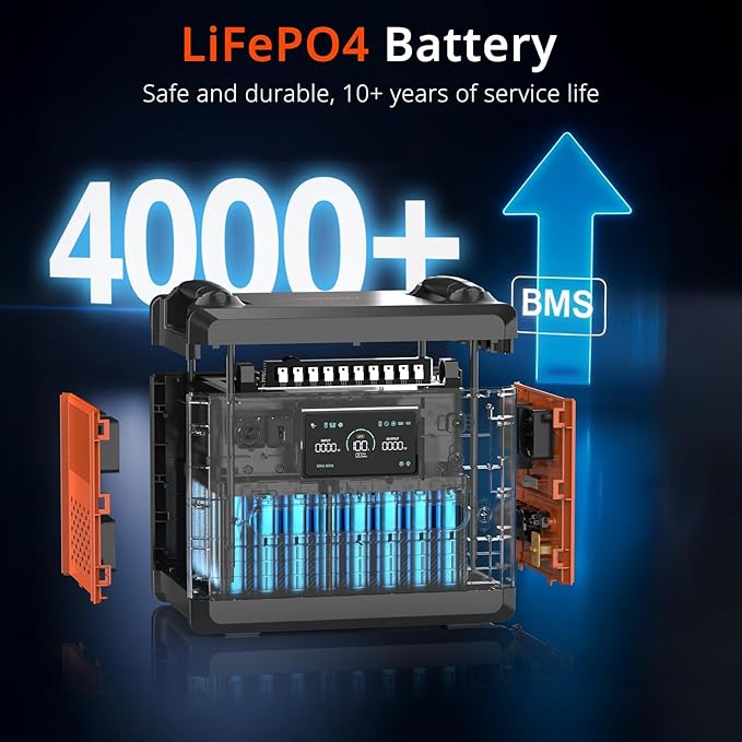 SolarPlay 2500W Portable Power Station 2304Wh(Peak 4800W), Power Station With Cart, 1.5Hrs Fast Charging LFP Battery, 4 AC Outlets Emergency Solar Generator forF Home Backup, Camping, Outdoor