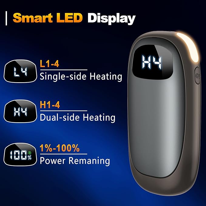 Hand Warmers Rechargeable - Electric Hand Warmers, Max 20 Hrs Warmth 4 Levels Heat Up to 131?? Dual-Side Heating Portable Reusable Pocket Heater 2 Pack for Raynauds, Hunting, Camping, Golf