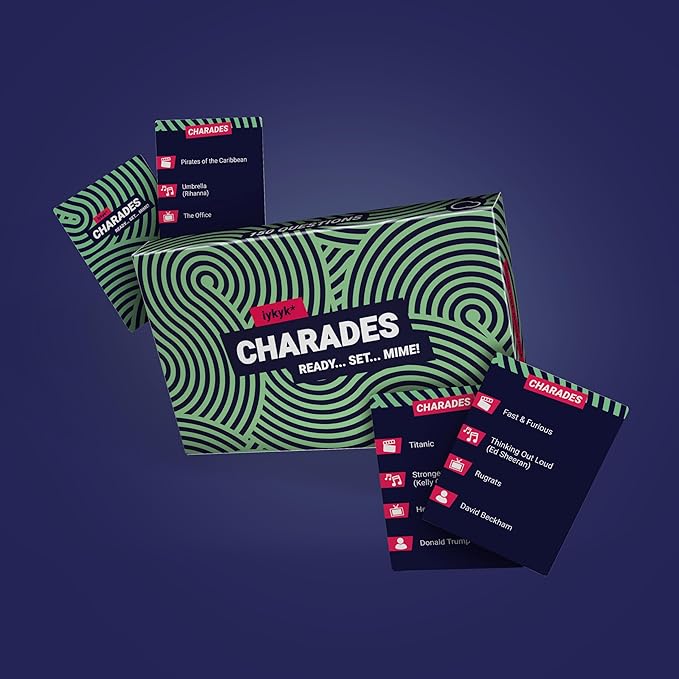 iykyk Charades - Fun Party Game for All - 150 Cards with Categories (Movie, Song, TV Show, and Celebrity/Character) - Twist onCharades - Perfect for Game Night and Parties! - Games Night - Great Gift!