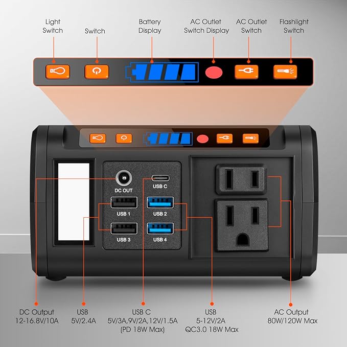 Takki 111Wh Portable Power Station with Carrying Case Bag Small Generator Lithium Battery with Peak 120W AC Outlet USB Ports for for Home Use Power Outages Outdoor Camping Emergency