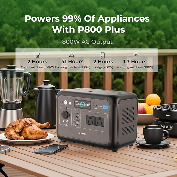 OUKITEL P800 Portable Solar Generator(2025 NEW), 512Wh Solar Power Station with 2x800W AC Outlets (1600W Peak), 500W Fast Charging, Emergency Power Station for Home, Camping & RVs, Battery Backup