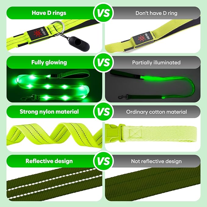 4 Ft LED Dog Leash, Rechargeable Light Up, Safety Glow in The Dark, Nylon Reflective with Padded Handle for Small to Large Pets