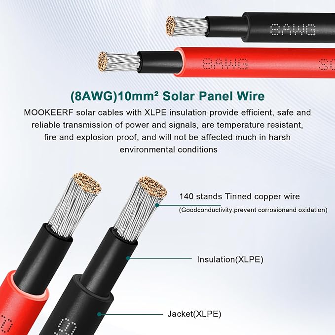 Solar Panel Extension Cable - 8AWG 15FT Solar Wire with Female & Male Waterproof Connector Flame Retardant Protective Sleeving PV Wire for RV, Photovoltaic Systems, Home, Boat, Solar Panels, Car
