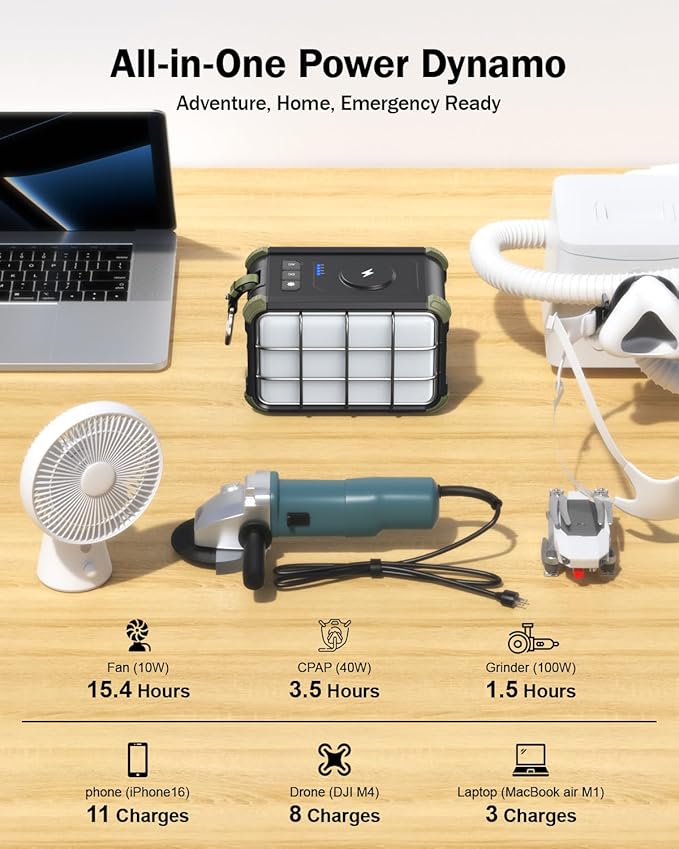 BROWEY Portable Power Station 153Wh Small Solar Generator with Hand Crank 120V 150W AC Outlet Lithium Battery Power Bank, Wireless Charging Emergency Charger for Outdoor Camping Travel Home Backup