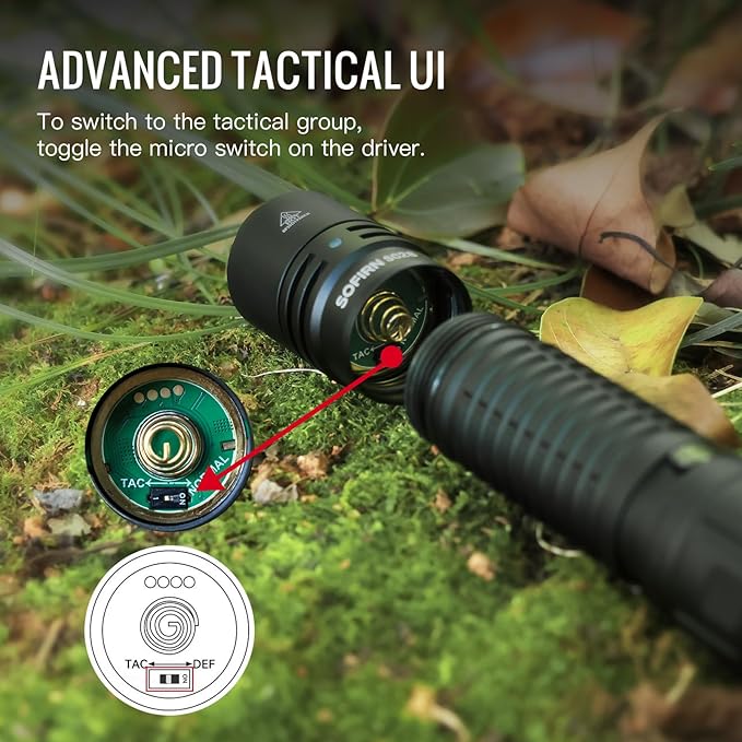 Sofirn SC28 Pocket Flashlight 2800 High Lumens, Rechargeable Tactical Falshlight Waterproof with Tail Switch & Two User Interfaces, Powerful LED Flash Light for EDC, Emergency, Camping, Outdoors