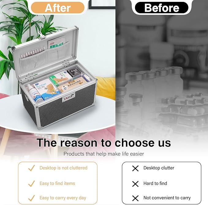 Medicine Lock Box With Combination Lock - 13.4 x 7.6 x 8.2 Inches - First Aid Safe Medication Storage Box, Medications and Personal Items, Safe Boxes for Home and Outdoor - Black