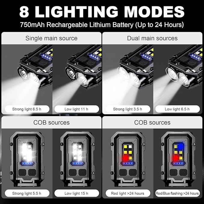 500LM Clip on Flashlight, 2 PCS 8 Modes Running Light for Runners Rechargeable Safety Lights Portable COB Flashlight for Night Working, Running, Camping, Fishing, Hiking, Dog, Gift