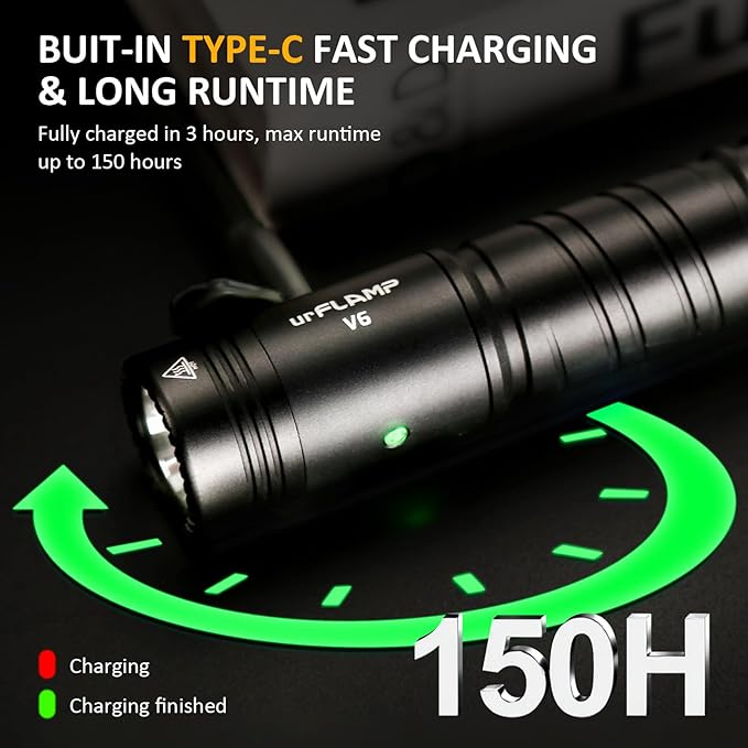 V6 1300 Lumens Rechargeable Flashlight, Compact & Powerful LED Flashlights with Type-C Fast Charging, Smart Battery Indicator, 6 Light Modes, IP68 Waterproof for Outdoor, Camping, Emergency