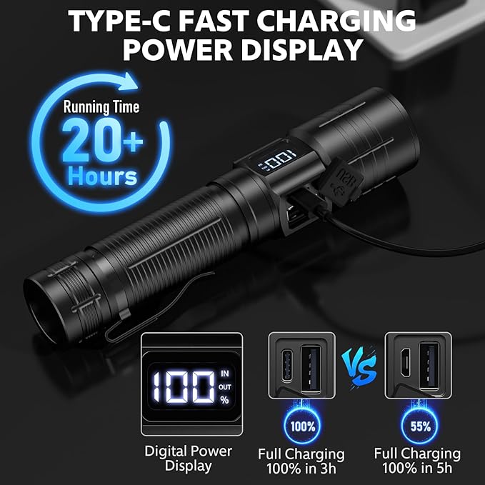 AdamStar Tactical High Lumens Flashlights, LED Rechargeable Flashlight Super Bright Flash Light with Power Display Waterproof Small Flashlights for Camping Emergencies, 6Modes Zoomable Pocket