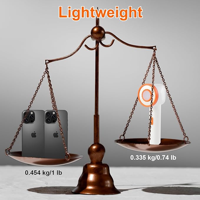 Portable Camping Shower Head with Filter Function, Handheld Electric Shower Head with LED Light and USB-C, Integrated Design of Water Pump with Filtration, Outdoor Camp, RV, Travel, Indoors