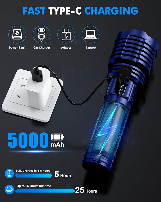 Super Bright Rechargeable LED Flashlights, 5000.000 True High Lumens, Powerful Tactical Flashlight Up to 25H Long Battery Life |Zoomable|5Light Modes|IP67 Water Resistant for Camping (Blue)