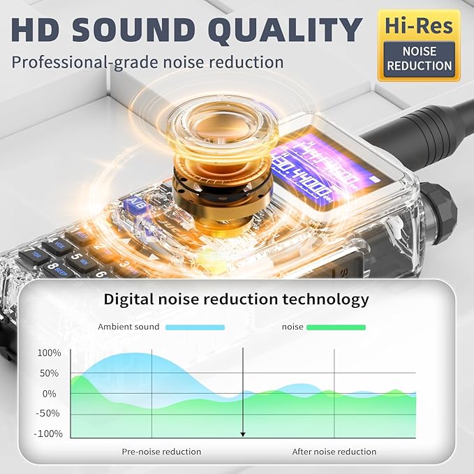 5RH Ham Long Range Radio 10W Radio (Upgraded of UV-5R), 999CH One Key Frequency Match, 2500mAh Battery Rechargeable Walkie Talkies, with Programming Cable, Earpiece, Type-C Charging(2 Pack)