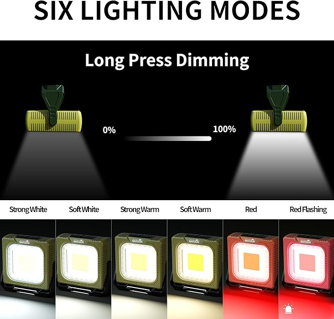 WARSUN 1000 Lumens Rechargeable Work Light ??Portable LED Camping Lantern with Tripod Mount, Type-C Charging, Magnetic Base, Hanging Hook, Multi Lighting Modes, for Outdoor, Hiking, Camping