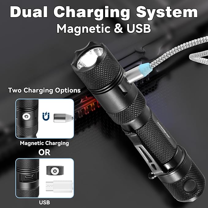 PowerTac E9R G4 Tactical Flashlight ??2550 Lumen Rechargeable LED Flashlights with Magnetic & USB Charging, Super Bright IPX8 Waterproof Light for Emergency, Camping, and EDC