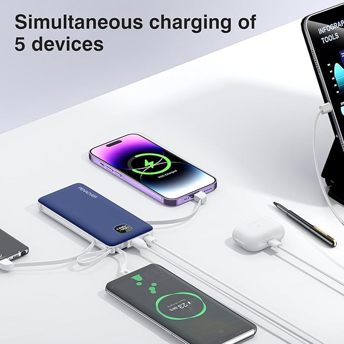 Portable Charger with Built-in Cables&AC Wall Plug,Slim 10000mAh 22.5W Fast Charging Power Bank,5 Output 2 Input USB-C External Battery Pack Compatible with iPhones,Samsung,Android, etc