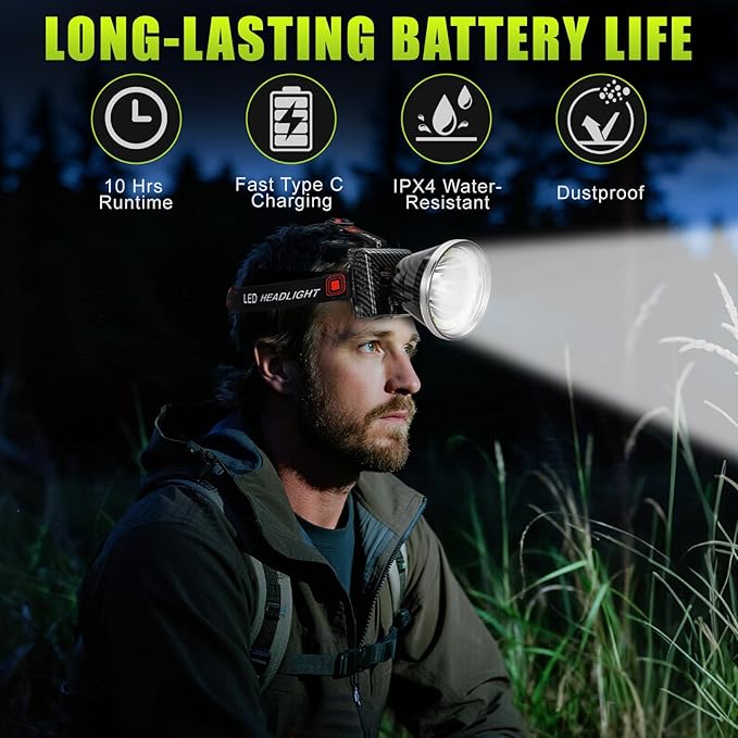Rechargeable LED Headlamp with Flood and Spot Beam, Power Display, 5 Lighting Modes, Yellow/Blue Filter Lens, High Lumen Outdoor Waterproof Head Torch for Fishing, Hunting, Hiking, Outdoor