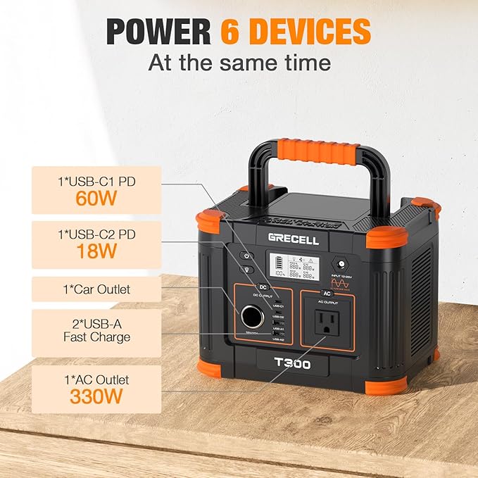 GRECELL 300W Portable Power Station 230.88Wh Solar Generator with USBC PD 60W, 110V Outlet Perfect for Camping, Outdoor Trips, Home Backup & Travel