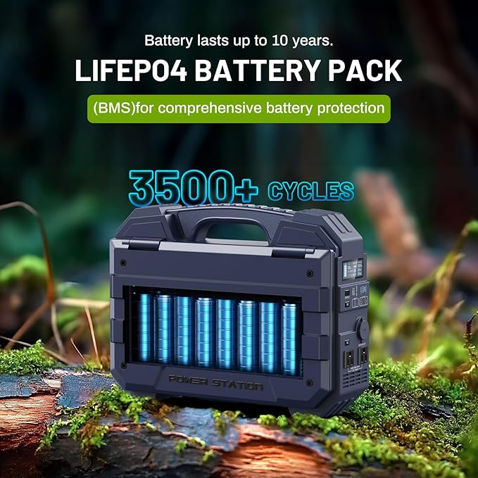 BROWEY 1600W (3200W Peak) Portable Power Station, 1024Wh LiFePO4 Battery with Built-in Solar Panel, 100W USB-C PD, Solar Generator for Camping, RV, Home Backup, Emergency (Dark Blue)