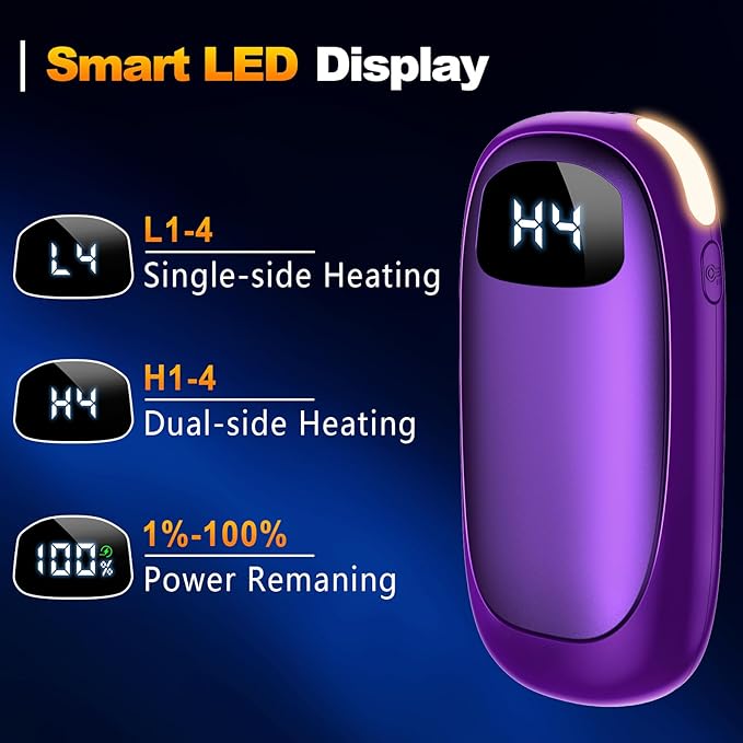 Hand Warmers Rechargeable - Electric Hand Warmers, Max 20 Hrs Warmth 4 Levels Heat Up to 131?? Dual-Side Heating Portable Reusable Pocket Heater 2 Pack for Raynauds, Hunting, Camping, Golf