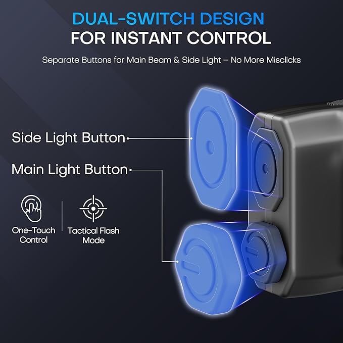 EDC Tactical Flashlight, Flat Flashlights Rechargeable,Dual-Switches LED Small Flashlight with Digital Display,Stainless Steel 8 Modes Pocket Flash Light for Home, Camping,and Emergency Use