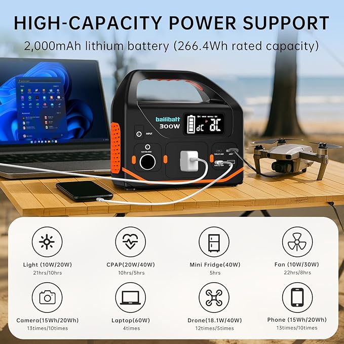 Portable Power Station, 266wh Portable Generator Camping Home Use Lithium Battery, Power Station 300W Emergency Backup with 120V Pure Sine Wave AC Outlet