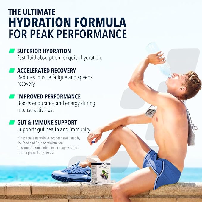 Hydrate 2.0 Electrolytes Hydration Powder Packets – Advanced Hydration & Recovery Formula with L-Alanyl-L-Glutamine | Faster Hydration & Performance Recovery | 20 Packets (Pomegranate Acai Berry)