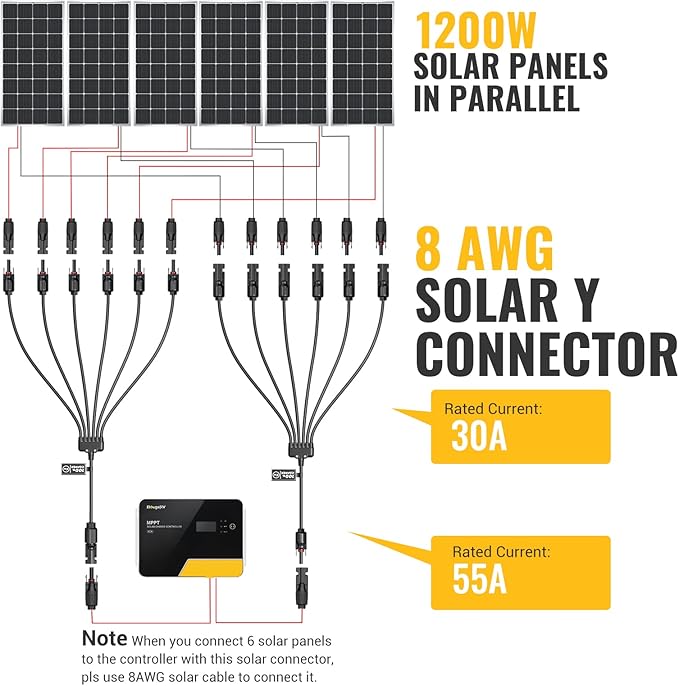 BougeRV Solar Y Connectors Solar Panel Parallel Connectors Extra Long 1 to 6 Solar Branch PV Adapter Cable Wire Plug Tool Kit (M/FFFFFF and F/MMMMMM)