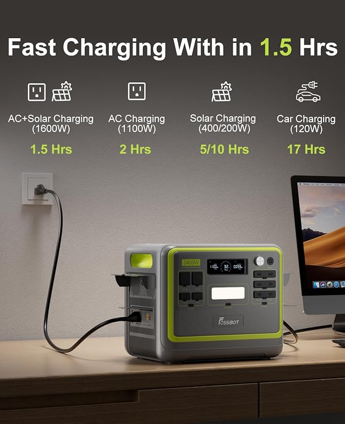 FOSSiBOT F2400 Portable Power Station,upgraded (4800W Peak) generador eléctrico portátil 2048Wh LiFePO4 Battery Solar Generator with 1100W AC,APP Control,1.5H Fast Charging for Home,Camping,RV