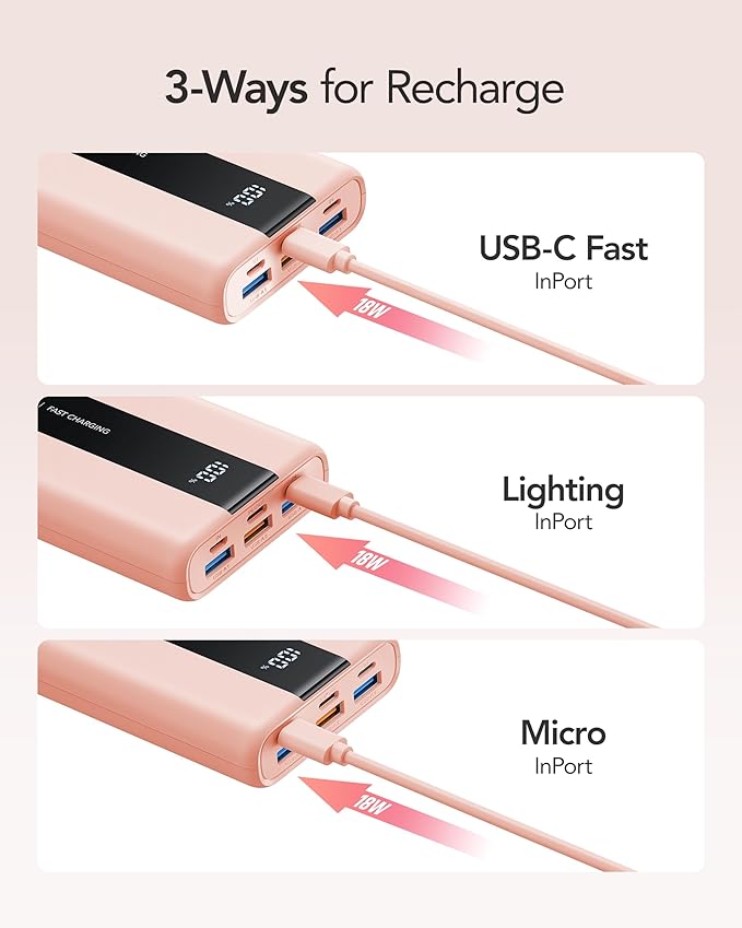 VRURC Portable Charger, 20000mAh Mini Power Bank,22.5W Fast Charging Battery Pack USB C, Small Travel Charging Bank with 4 Outputs Compatible iPhone 16 15 14 13,Samsung,Android,etc-Pink