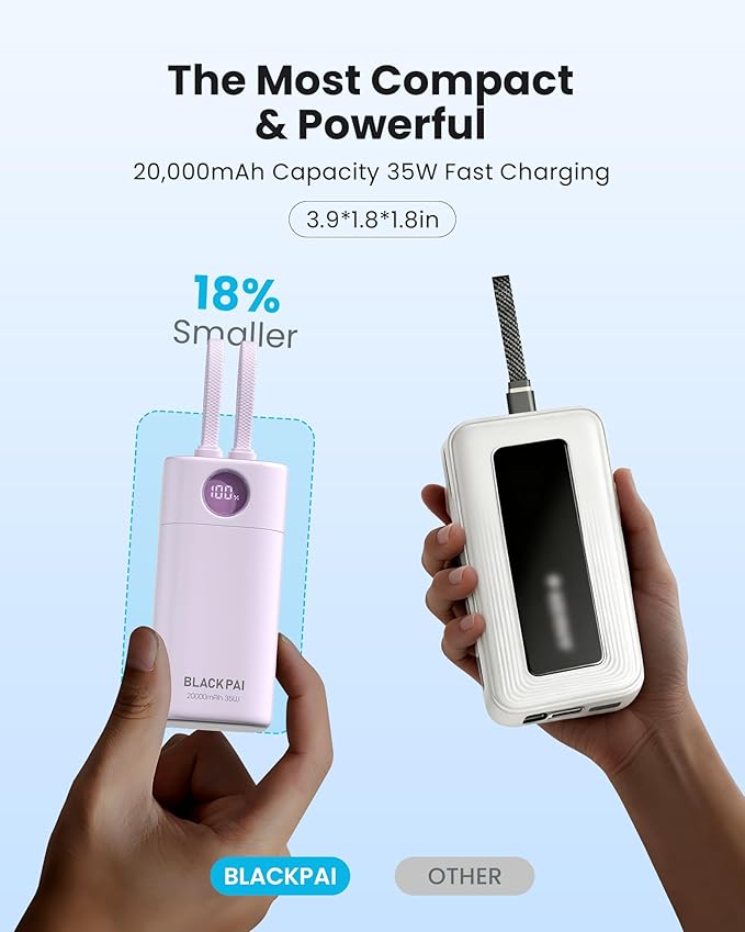 Portable Power Bank, 20,000mAh PD 35W Portable Charger Super Fast Charging with 2 Built-in Cables, USB-C Digital Display Battery Pack for iPhone Air 17/16/15/14/13, MacBook, S24/S25 Ultra
