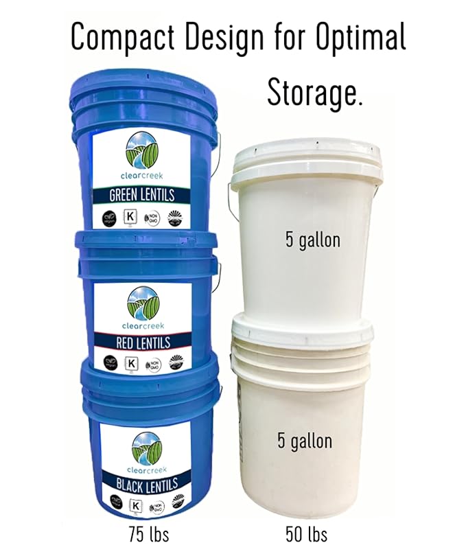 Black Lentils | 25 LBS | Emergency Food Storage Bucket | Non-GMO | Vegan | Bulk