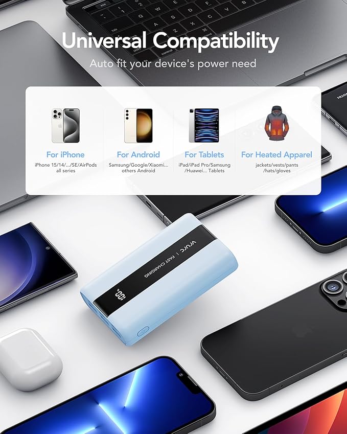 VRURC Power Bank,Small Portable Charger 20000mAh,22.5W Fast Charging, Compact Travel Essential Battery Pack with LED Display, 4 Outputs Compatible with iPhone 16/15/14/13, Samsung, Android,etc-Blue