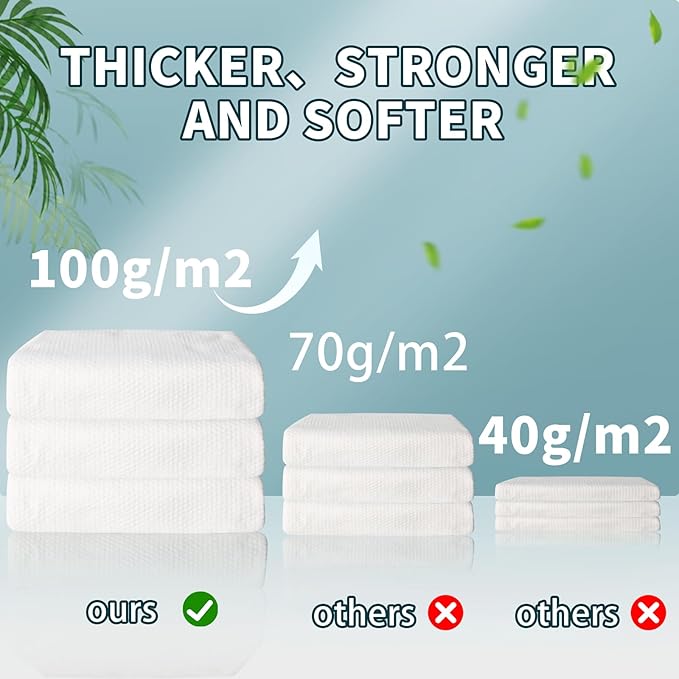 10 Pack Premium-Disposable-Compressed-Bath-Towel-for-Travel, Extra-Thick Large Portable Travel Towels Compressed for Camping Sports Hiking Beach Swimming Vacation, 55"x28"