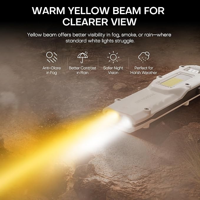 EDC Tactical Flashlight, Flat Flashlights Rechargeable,Dual-Switches LED Small Flashlight with Digital Display,Stainless Steel 8 Modes Pocket Flash Light for Home, Camping,and Emergency Use