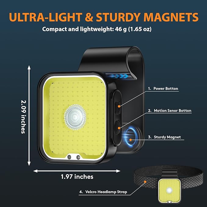 Yls Running Light, Rechargeable Clip on Running Lights, 12 Modes, Motion Sensor, Magnetic, Dog Lights for Night Walking, Camping, Outdoor Adventure