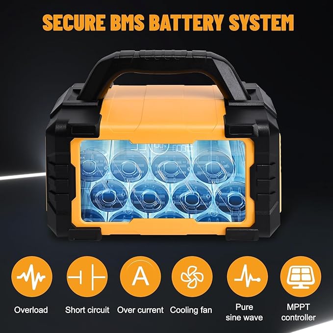 Portable Power Station 600W, 647Wh Backup Lithium Battery, 120V/600W AC Outlet, Solar Generator for Home, Outdoor, Camping and Emergencies Use