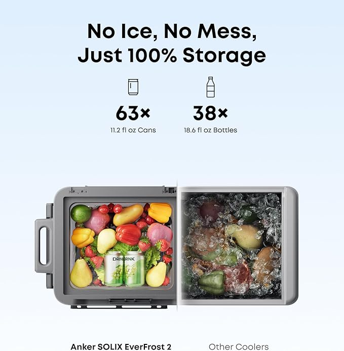 Anker SOLIX EverFrost 2 40L Cooler, 42 qt Car Refrigerator, Electric Cooler with 288Wh Battery, Powered by AC/DC or Solar, for Camping, Travel, and Fishing, -4℉ to 68℉ (Only 1 Battery Included)