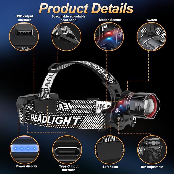 Super Bright Headlamp Rechargeable 2 Pack, High Lumen LED Head Lamp with Motion Sensor, 5 Modes, Zoomable Head Light for Forehead, 90° Adjustable, Waterproof Headlamps for Adults, Hard Hat, Camping