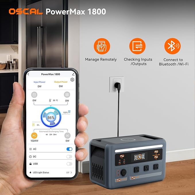 OSCAL Solar Generator with 400W Solar Panel PowerMax 1800 (2025 New), 1024Wh LiFePO4 Battery Generator with 3 AC Outlets (3200W Surge), 700W AC Charging, APP Control Power Station for Home Backup