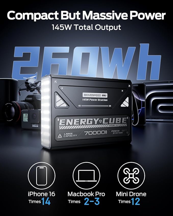MOVE SPEED Portable Power Station 70,000mAh 260Wh Power Bank for Camping Essentials, 145W Small Generator Laptop Portable Charger, USB C Battery Pack with Flash Light, Home Backup Outdoor Emergency