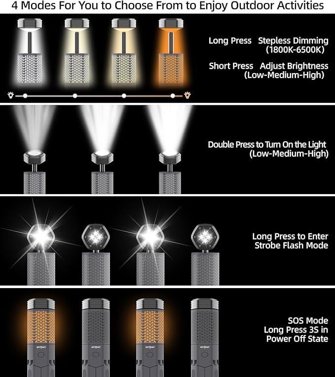 Telescopic Camping Light, Portable Collapsible Magnetic Camp Lantern Rechargeable,10500mAh Telescoping IP67 Waterproof Flashlights, Outdoor Gear for Emergency, Camping, Hiking (Gray)