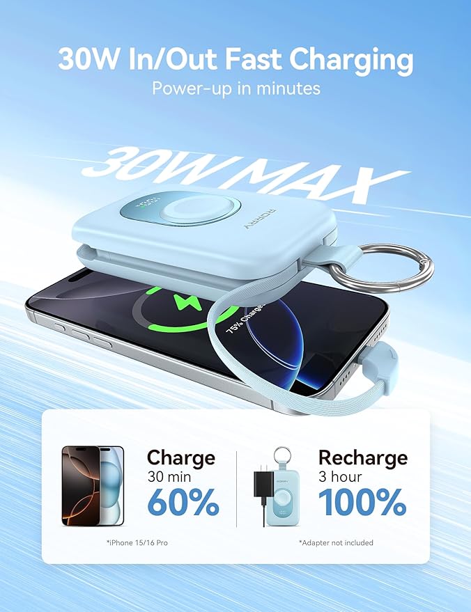 RORRY Portable Charger, 20000mAh PD 30W Portable Charger Power Bank with 2 Built-in Cables, Super Fast Charging Battery Pack with Keychain, Travel Essentials for iPhone, Apple Watch, iPad, Pink